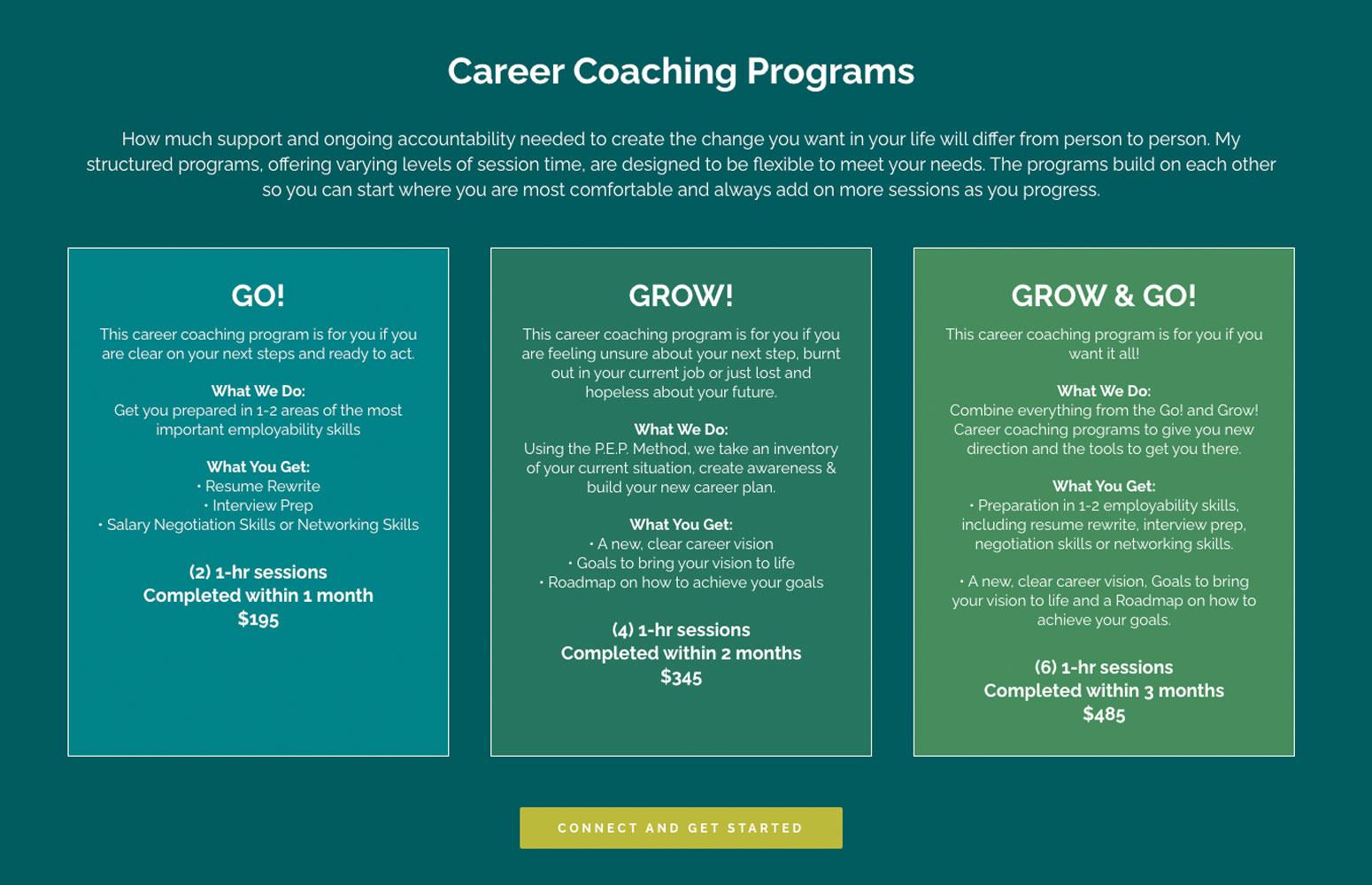 your-talent-within-wordpress-website-career-coaching-programs
