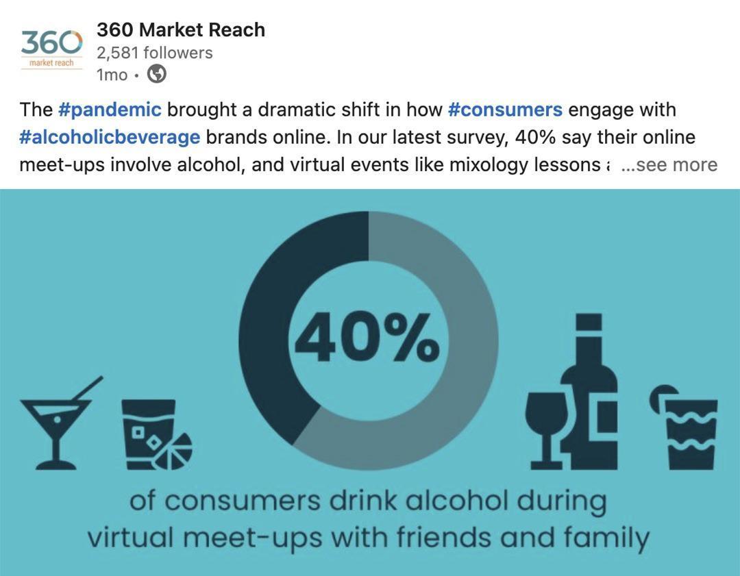 social-media-graphic-angles-alc-infographic