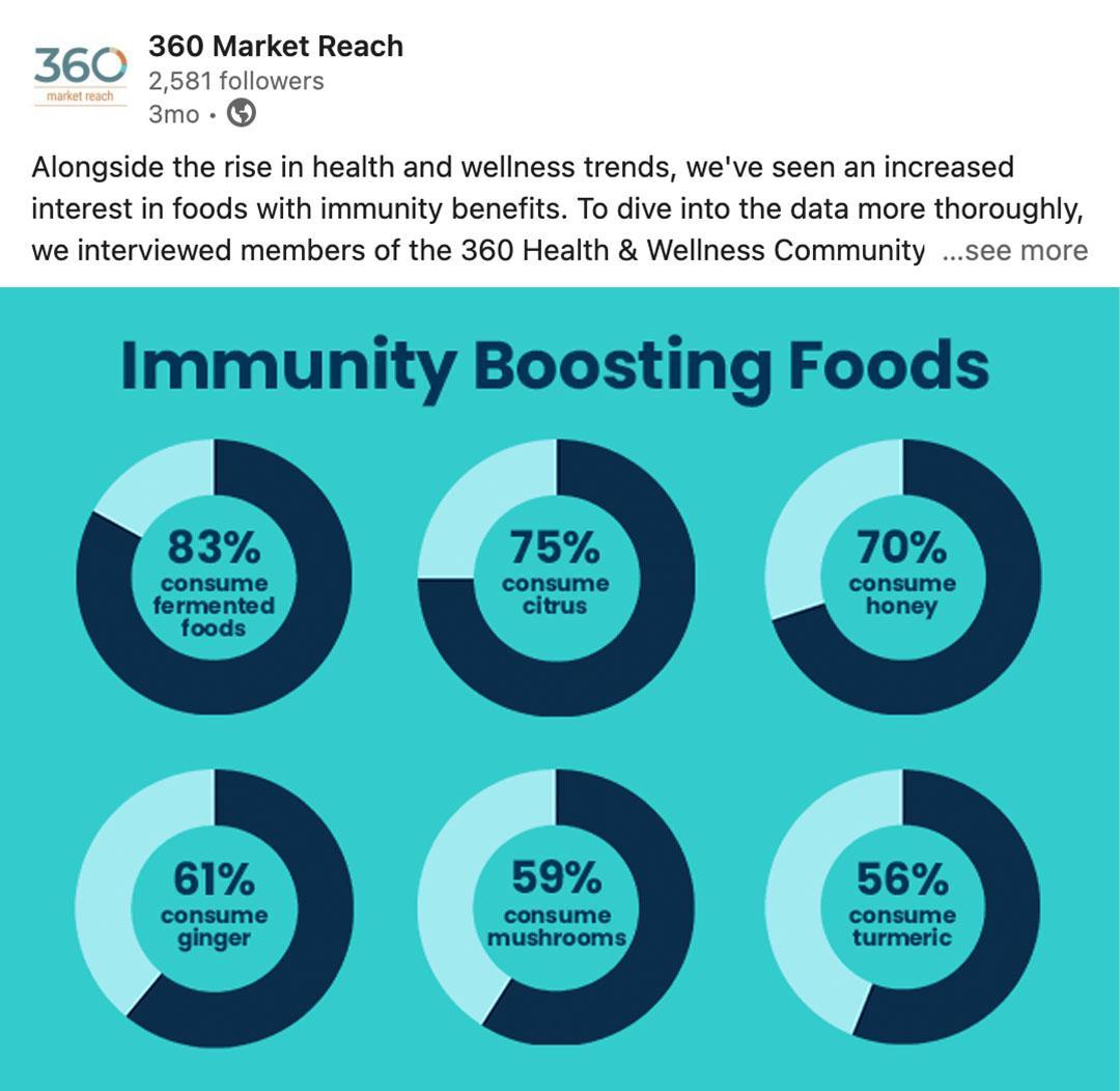 social-media-graphic-angles-immunity