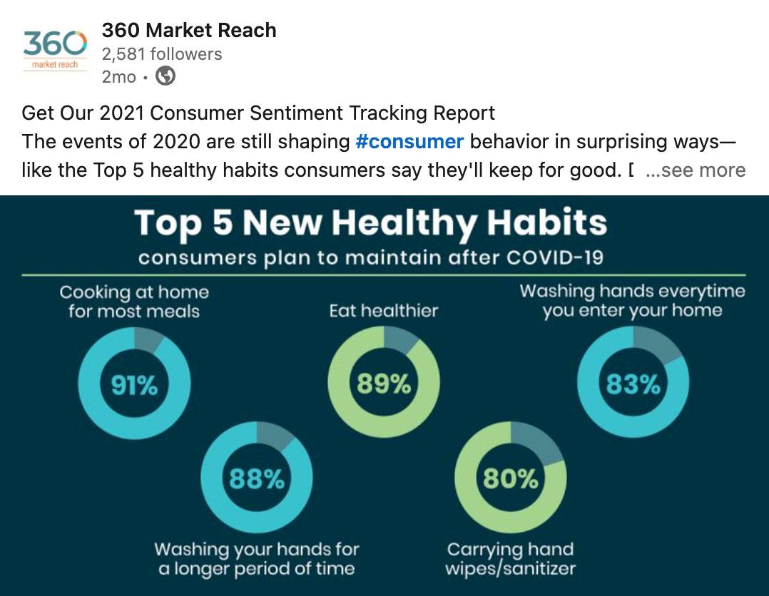 social-media-graphics-top-5-habits