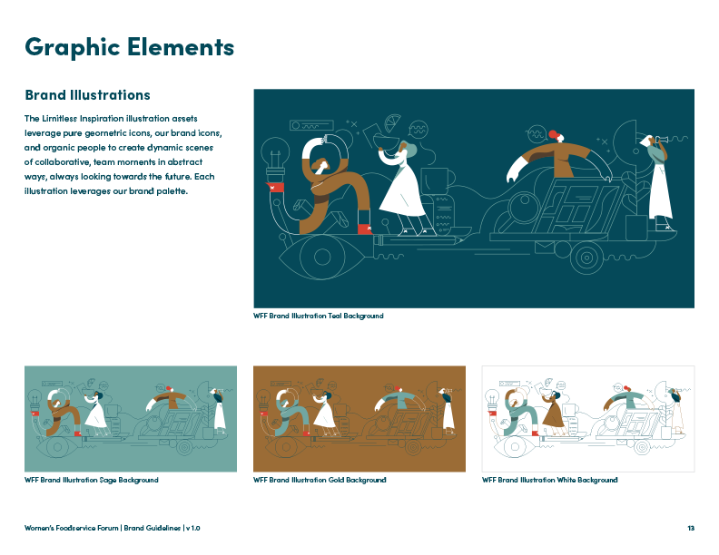 WFF-Brand-Guidelines-2022-13 WFF-Brand-Guidelines-graphic-elements